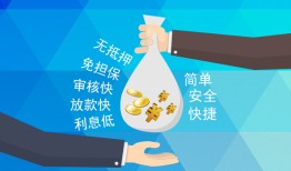 东莞21短借信贷-东莞21急用钱找我-东莞21短借急用钱